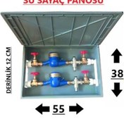 Resim çiftli su sayaç panosu 