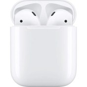 Resim Apple AirPods 2. Nesil Bluetooth Kulaklık MV7N2TU\u002FA (GARANTİSİZ) TRŞHİR 