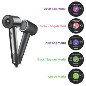 Resim Yasomi DH-21 HyperDry Dijital İyonik 110.000 RPM Isı Kontrollü Saç Kurutma Makinesi 
