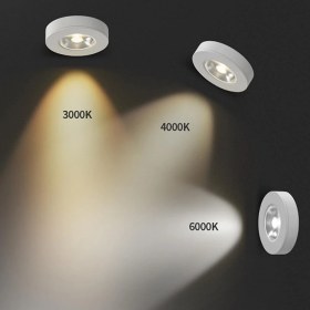 Resim Ultras Pera Dekoratif Sıva Üstü Darkoo Lens 5w Beyaz Kasa 220v Mini Spot 3000k 