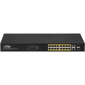 Resim CNet Cgs-1622sp 16 Port 10/100/1000 16 Port Poe 2 Port Uplınk +2 Sfp 250w Yonetılemez Rack Mount Swıtch 