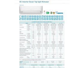 Resim Olefini Hitech OLE-12 DCM A++ 12000 BTU Duvar Tipi Inverter Klima 