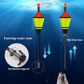 Resim 2'li Yüksek Hassasiyetli Otomatik Olta Floater Kurulumu, Paslanmaz Çelik ve PVC, Dış Mekân Olta Atma Floaterları ile Tetikleme Mekanizması, Deniz ve Tatlı Su Balıkçılığı için Kaçmaz Kancalı Kurulum, Başlangıççılar ve Meraklılar için İdeal 