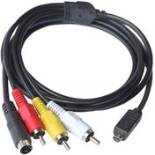 Resim NHR Sony Kamera Audio Video Av-rca Ses Ve Görüntü Kablosu 