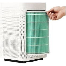 Resim Xiaomi Mi Smart Air Purifier 2s Hava Temizleyici Filtre 