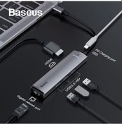 Resim Baseus Usb Type C 6in1 HDMI 3x USB 3.0 RJ45 Çoğaltıcı Adaptör 