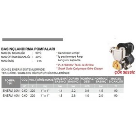 Resim Atlantis Enerji 30m 0.5hp 220v Basınç Güneş Enerji Pomp 