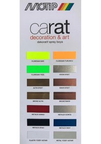 Resim Motip Carat Parlak Açık Gri Sprey Boya 400 ML - Ral7032 