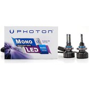 Resim Megamarket06 Mono Hb4 9006 Led Xenon 14000 Lümen Headlıght 