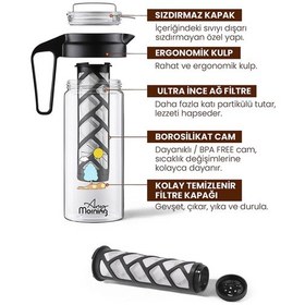 Resim Any Morning CGJ054 Soğuk Demleme Kahve ve Çay Sürahisi 1300 ML Siyah 