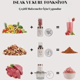 Resim Yui M2001 300W Güçte 2 Kademeli Hız Ayarlı Rondo Seti 2L Kapasite Beyaz Rose Renkli Mutfak Robotu 