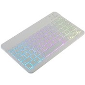 Resim Geeksen 10 İnç Kablosuz Bt Klavye Ultra İnce Şarj Edilebilir Bt Klavye Üç Sistem Uyumlu Karışık Işık Efekti Beyaz 