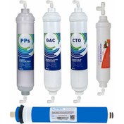 Resim Inline Kapali Kasa Su Arıtma Cihazı Filtresi 5Li Aşamalı Filtre Seti Eco 