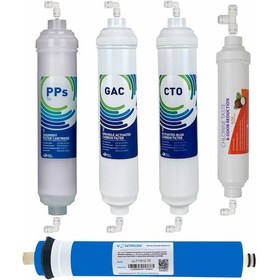 Resim Inline Kapali Kasa Su Arıtma Cihazı Filtresi 5Li Aşamalı Filtre Seti Eco 