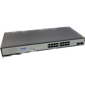 Resim NTL16G2SFPAF 16 PORT 10/100/1000+2 SFP POE SWİTCH 300W NETLİNK 