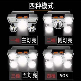 Resim 3 Aydınlatma 1 Selektör Oynar Başlı 9 Led Işık Kafa Lambası 4 Mod Kafa Feneri Siyah - Gri 