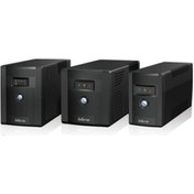 Resim Inform Guardian 1000A (879001100100) 