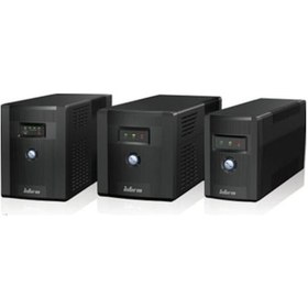 Resim Inform Guardian 1000A (879001100100) 
