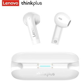 Resim ThinkPlus TW60 Bluetooth Kulaklık Beyaz 