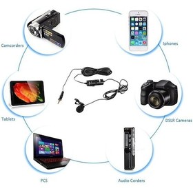 Resim I Phone Mikrofonu, Samsung Telefon Mikrofonu, Galaxy Mikrofonu 