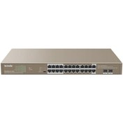 Resim Tenda 24 Port 410W Full Poe Teg 1126P Gigabit 2x SFP Switch 