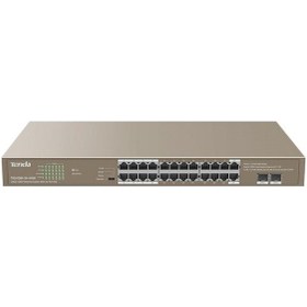 Resim Tenda 24 Port 410W Full Poe Teg 1126P Gigabit 2x SFP Switch 