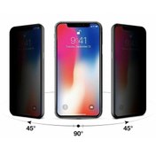 Resim iPhone Uyumlu 12 Mini Gizli Hayalet Ekran Koruyucu Koruma Camı 
