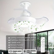 Resim BALASHOV 40.64cm Uzaktan Kumandalı Küçük Tavan Vantilatörü Işığı - Ayarlanabilir Renk Değiştirme 3000K-6500K, 3 Hız Ayarı, %20 Sessiz Çalışma, Hafıza Fonksiyonu & Zamanlayıcı, Yatak Odası, Oturma Odası, Mutfak için Kolay Kurulum E27 Tabanı, Garaj Vantilatörü ile Aydınlatmalı, Şık Aydınlatma, Güvenilir Performans, Kendin Yap Montaj 