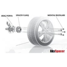 Resim AKS Peugeot 207 20MM Spacer Flanş 