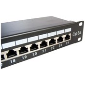 Resim Netlink Patch Panel 24 Port CAT6A S/FTP Zırhlı Topraklı 