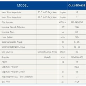 Resim Olefini Ol12-bd023b Nem Alma Cihazı 12 Lt/gün 