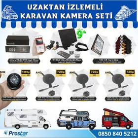 Resim Uzaktan İzlemeli Karavan Kamera Seti 4 Kameralı 500 GB Harddisk 