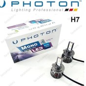 Resim H7 Led Xenon Photon Mono 2Plus Oto Ampulü Fardoktoru 