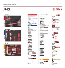 Resim Ceta Form 164 Parça Junıor Alet Seti (Takım Araballı) 