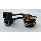 Resim Mykablo Vga Rj45 Extender Kablo 15 Cm - 1 Çift 