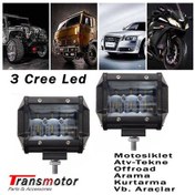 Resim Motosiklet Atv Offroad Tekne Traktör Vb. Araçlar İçin Sis Farı Seti 