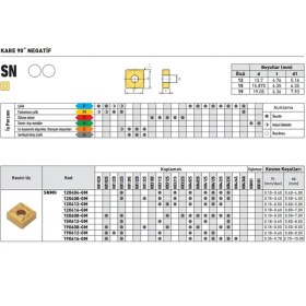 Resim Fett Kraft SNMG120404-GM KR4125 Sert Maden Uç 10'lu 