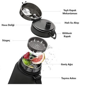 Resim Shop-Set Tritan Motivasyonlu Su Matara 350 Ml 