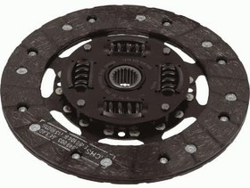 Resim Clutch Dısc 