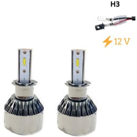 Resim Space Led Far Ampulü Küçük Kasa Beyaz H3/36W /4800Lm /12 / Laam90 