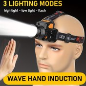 Resim SKYWOLFEYE Şarj Edilebilir LED Baş Lambası, 3 Aydınlatma Modu (Yüksek/Düşük/Fışkırtma), Ayarlanabilir Odaklama ve 90° Eğim, USB Şarjı, Kamp, Avcılık, Balıkçılık, Yürüyüş ve Dış Mekan Maceraları için İdeal, Şarj Edilebilir Kamp Işığı, Noel İçin En İyi 