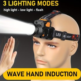Resim SKYWOLFEYE Şarj Edilebilir LED Baş Lambası, 3 Aydınlatma Modu (Yüksek/Düşük/Fışkırtma), Ayarlanabilir Odaklama ve 90° Eğim, USB Şarjı, Kamp, Avcılık, Balıkçılık, Yürüyüş ve Dış Mekan Maceraları için İdeal, Şarj Edilebilir Kamp Işığı, Noel İçin En İyi 