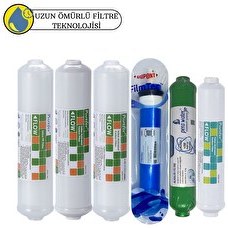 Resim Pemax Water Solutions Purefer Kapalı Kasa Su Arıtma Cihazlarına Sertifikalı 6'lı Filmtec Dupon Mebran Alkalili 