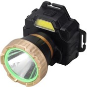 Resim Panther Pt-5015 Kafa Lambası Siyah 