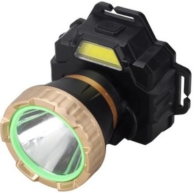 Resim Panther Pt-5015 Kafa Lambası Siyah 