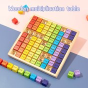 Resim Çocuklar için Ahşap Çarpım Tablosu Bulmacası - 99 Denklemi ile Eğitici Matematik Öğrenme Oyuncağı - Renkli Sayı Bilişsel Eşleştirme Oyunu - Öğretim Aracı - İdeal Noel Doğum Günü Hediyesi 
