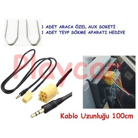 Resim Fiat Fiorino Aux Kablosu Aux Girişi Aux Soketi 