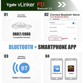 Resim Vgate vLinker FD Bluetooth OBD2 Araç Tanı Cihazı 