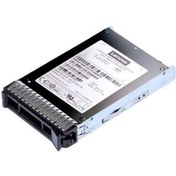 Resim LENOVO 4XB7A17076, 480Gb SSD, 5300 ENTRY Sata 6Gb, HOT SWAP THINKSYSTEM 