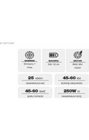 Resim Rks ZF10 Elektrikli Bisiklet Antrasit 